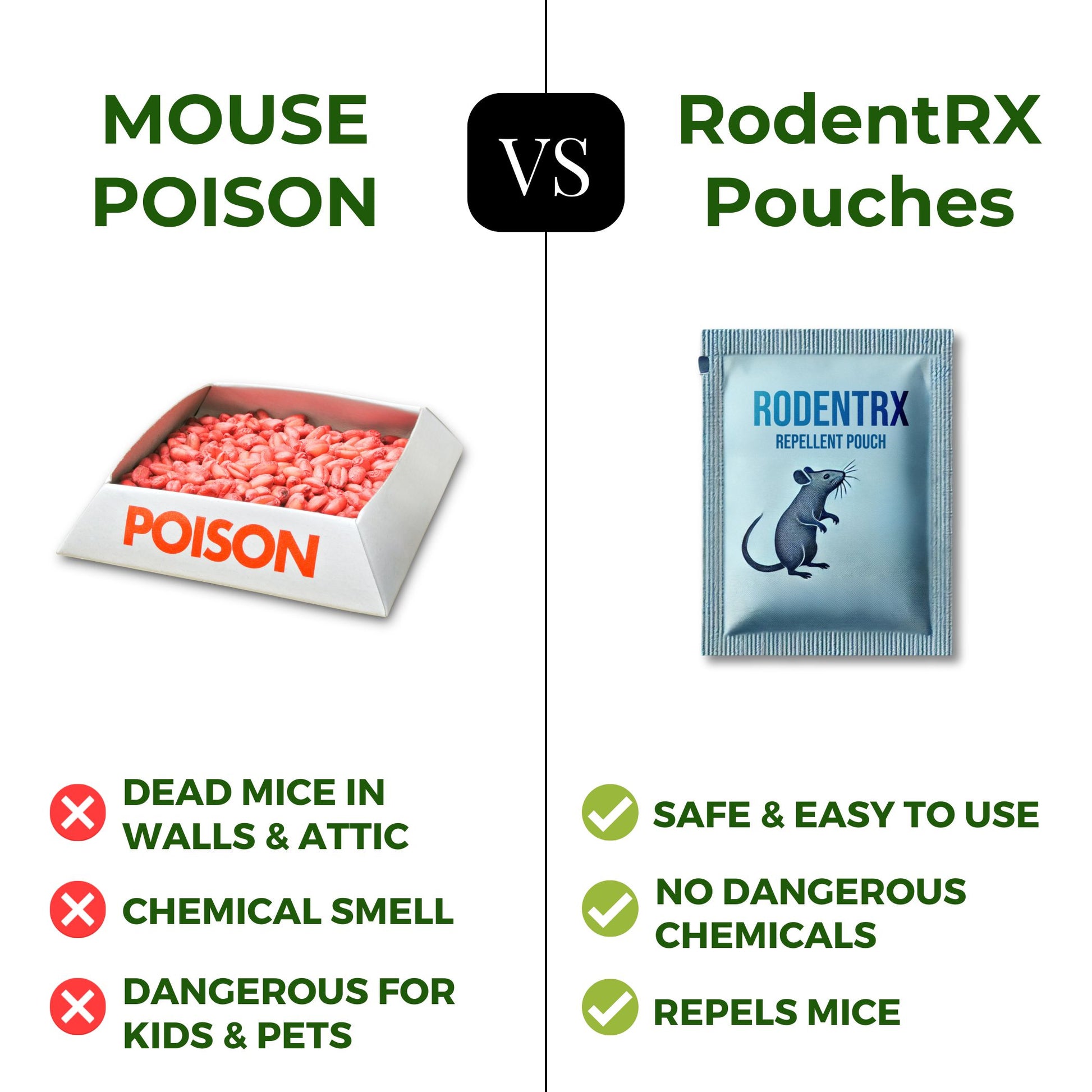 Keeps Mice Away, Safe for Kids & Pets - Repellent Pouches 2